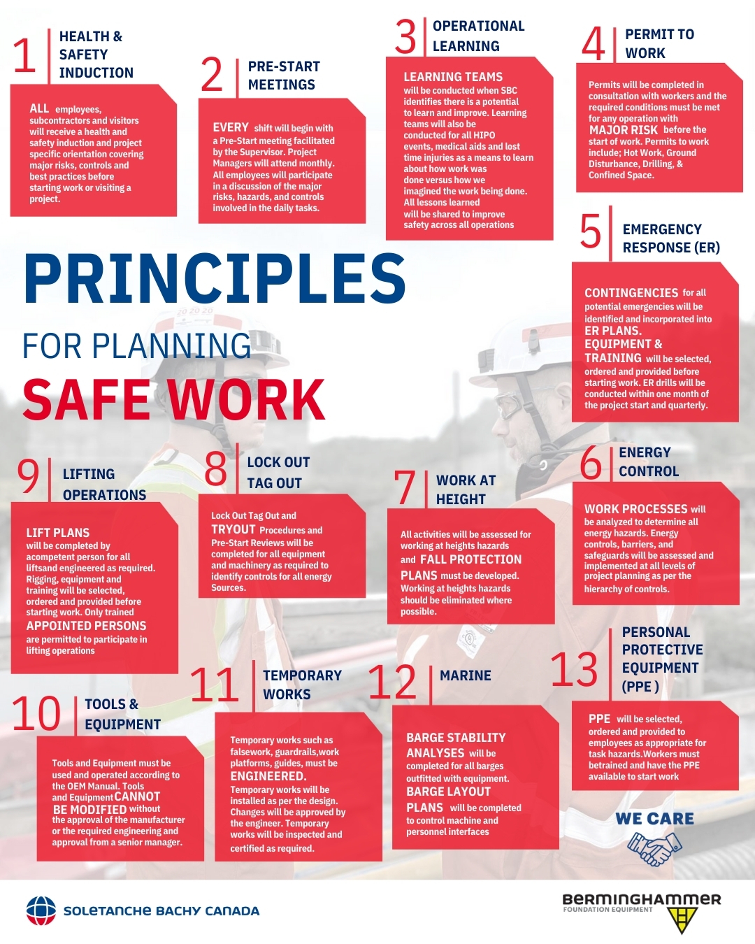 SBC Principles for Planning Safe Work (1) 13 Principles for planning Safet work by SBC